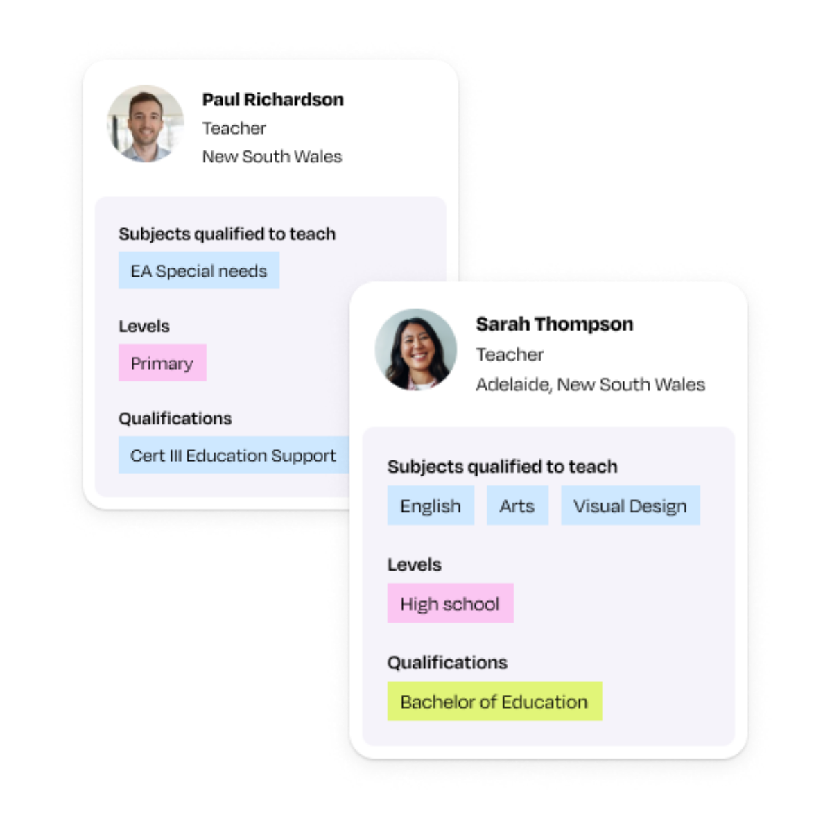 ClassCover sub profiles and school dashboard